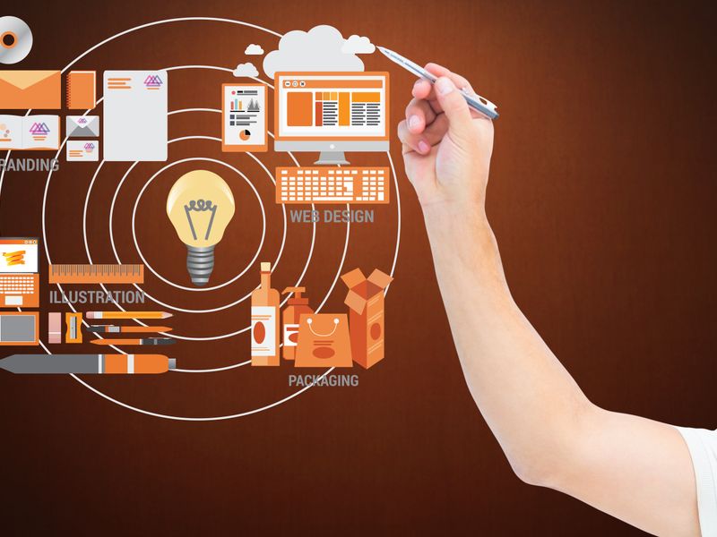 Custom Software & Enterprise Solutions